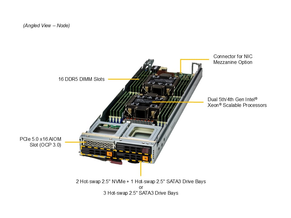 Сервер Supermicro SBI-421E-1T3N — фото 5