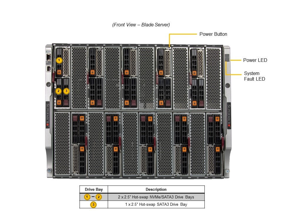Сервер Supermicro SBI-421E-5T3N — фото 4