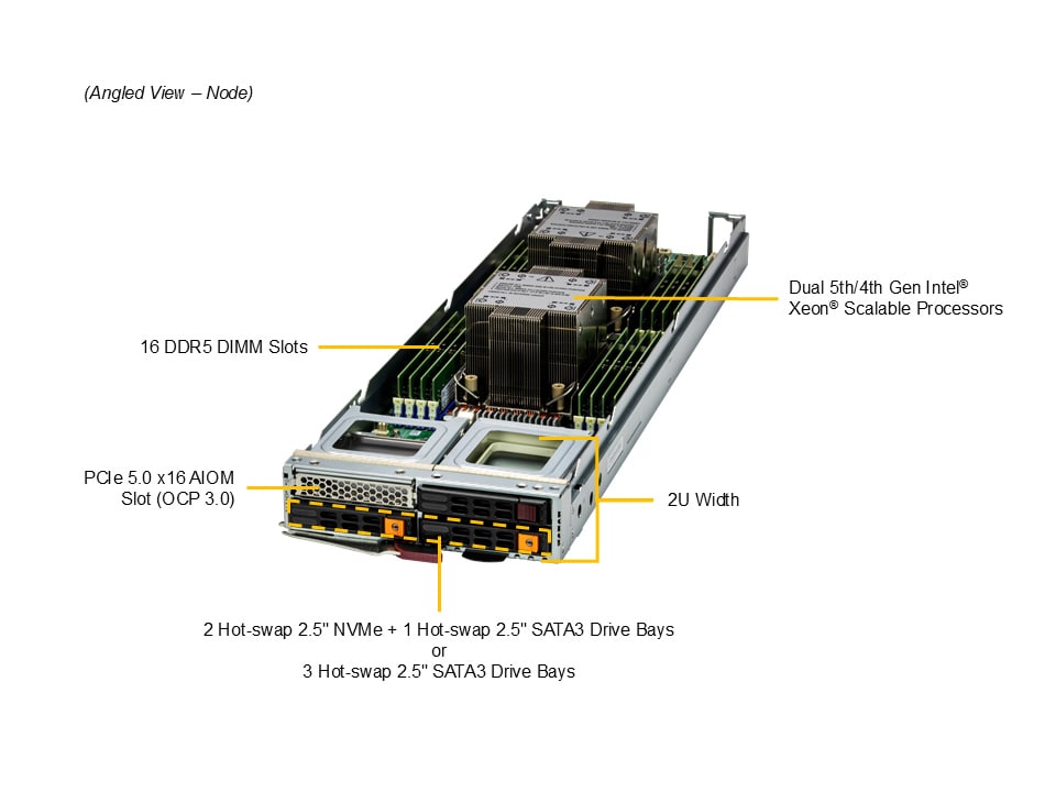 Сервер Supermicro SBI-421E-5T3N — фото 5