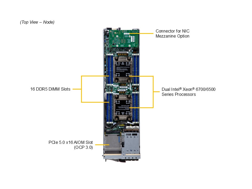 Сервер Supermicro SBI-422B-1NE14 — фото 6