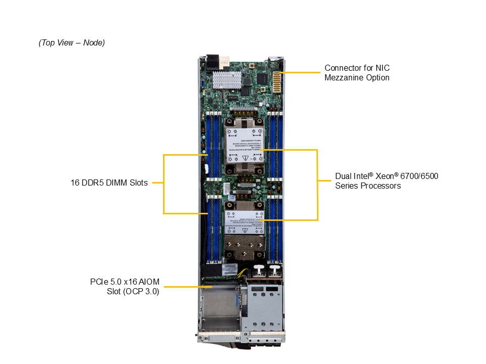 Сервер Supermicro SBI-422B-5NE14 — фото 6