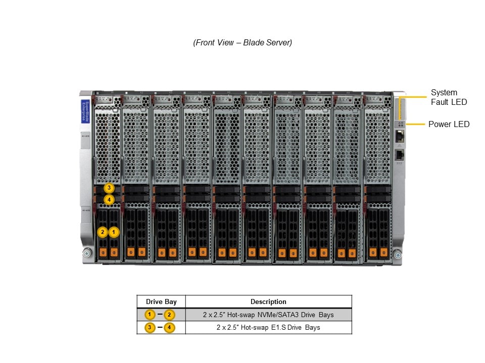 Сервер Supermicro SBI-611E-1T2N — фото 4