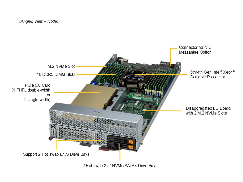 Сервер Supermicro SBI-611E-5T2N — фото 5