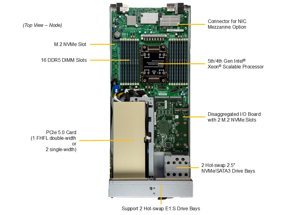 Сервер Supermicro SBI-611E-5T2N — фото 6