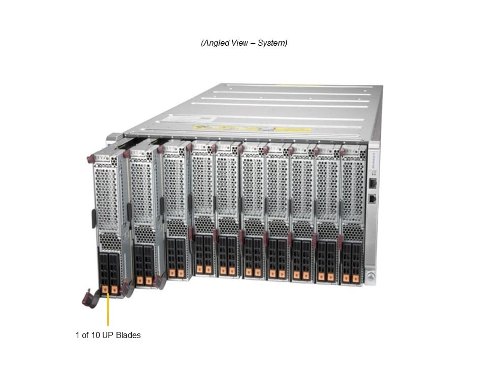 Сервер Supermicro SBI-612B-1C2N — фото 1