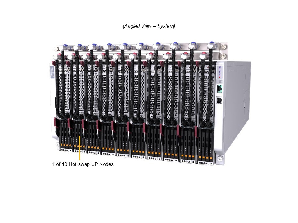 Сервер Supermicro SBI-612B-1NE34-LCC — фото 1