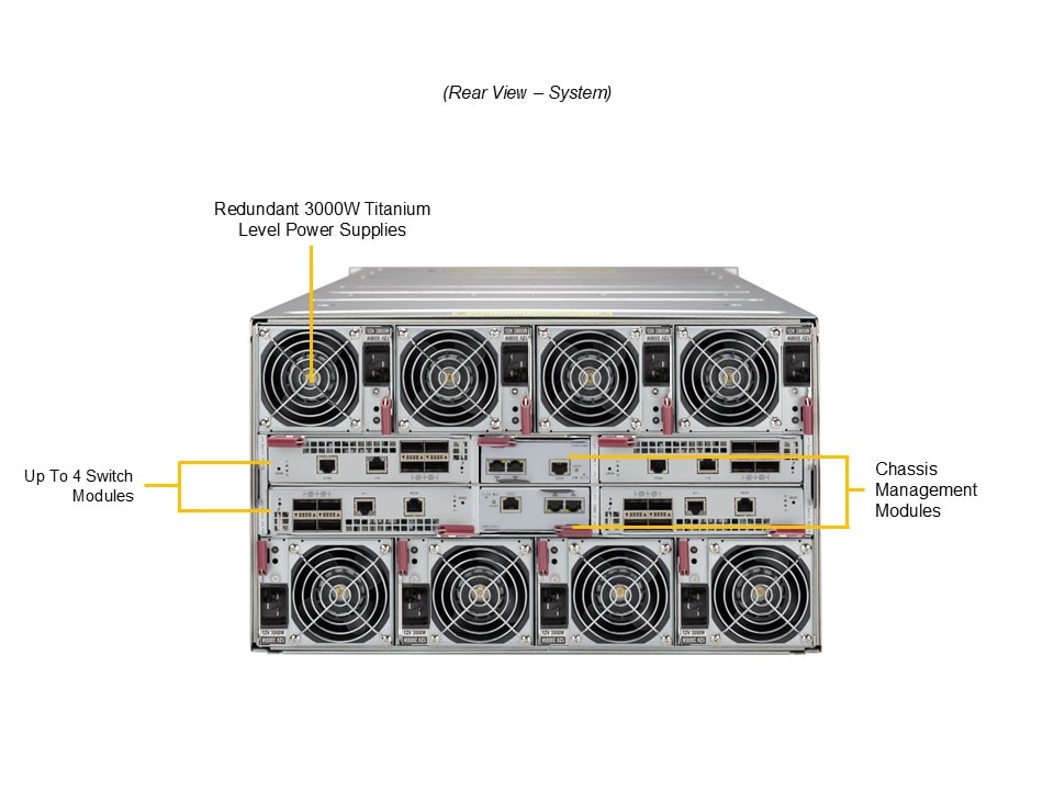 Сервер Supermicro SBI-612B-1NE34-LCC — фото 4