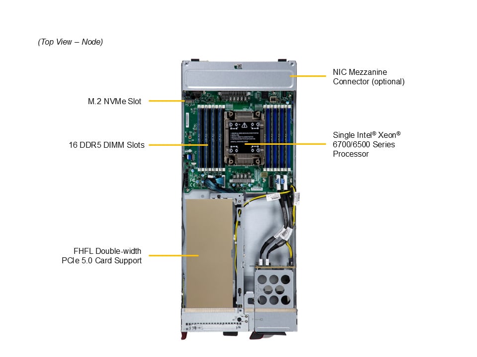 Сервер Supermicro SBI-612B-1NE34 — фото 6