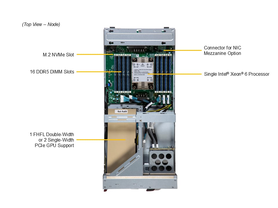 Сервер Supermicro SBI-612B-5NE34 — фото 6
