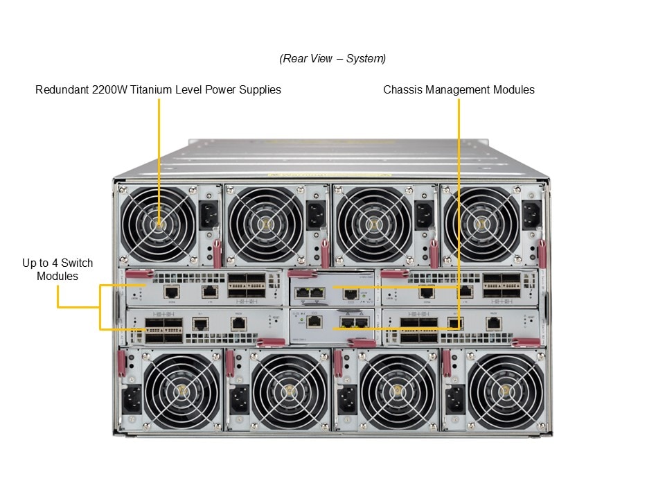 Сервер Supermicro SBI-612BA-1NE34-LCC — фото 2