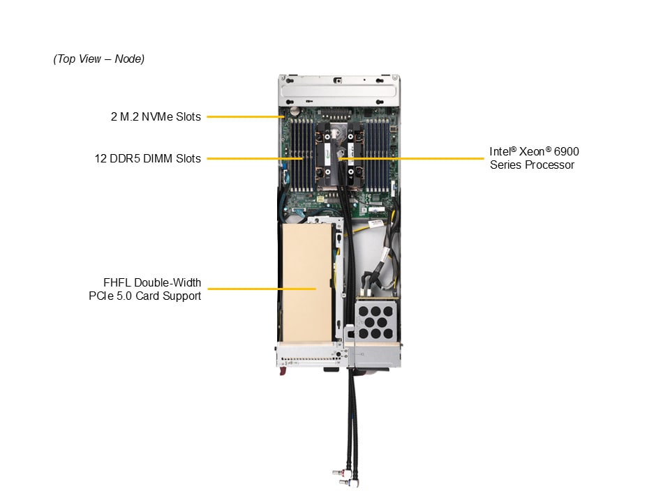 Сервер Supermicro SBI-612BA-1NE34-LCC — фото 5