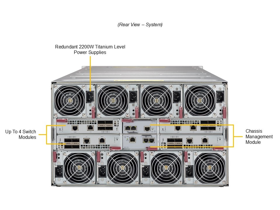 Сервер Supermicro SBI-612BA-1NE34 — фото 3