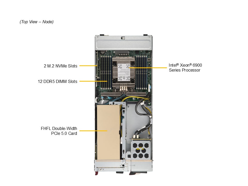 Сервер Supermicro SBI-612BA-1NE34 — фото 6