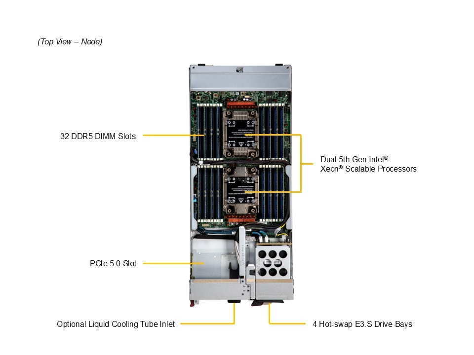 Сервер Supermicro SBI-621E-1NE34 — фото 6