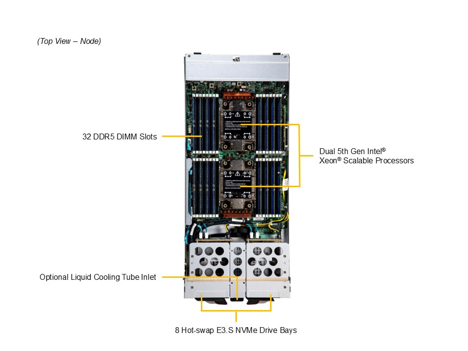 Сервер Supermicro SBI-621E-1NE38 — фото 6