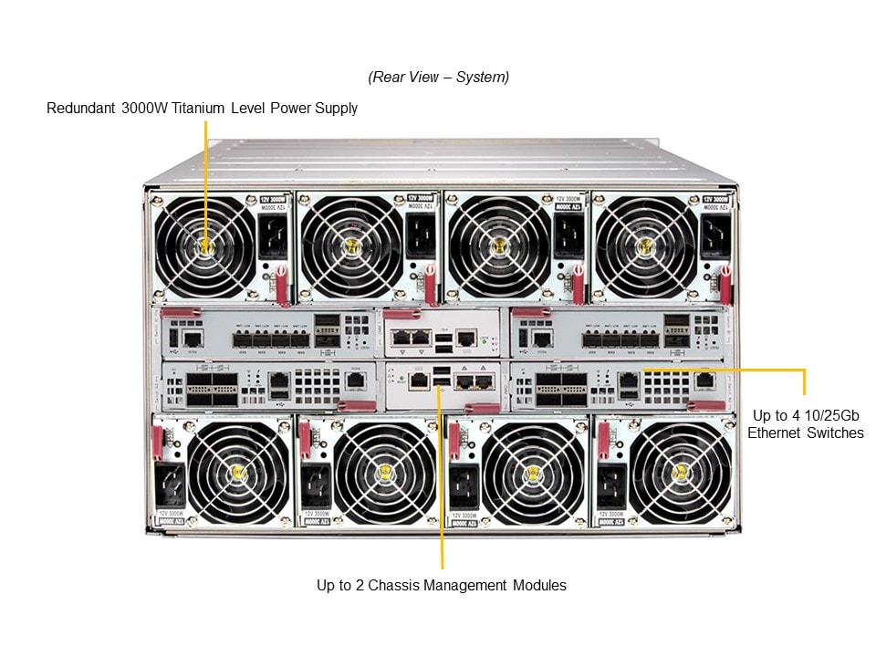 Сервер Supermicro SBI-621E-1T3N — фото 3