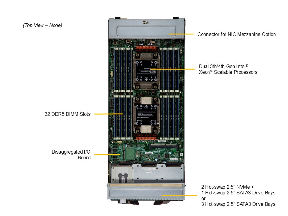 Сервер Supermicro SBI-621E-1T3N — фото 6