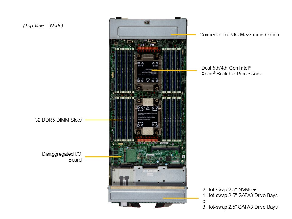 Сервер Supermicro SBI-621E-5T3N — фото 6