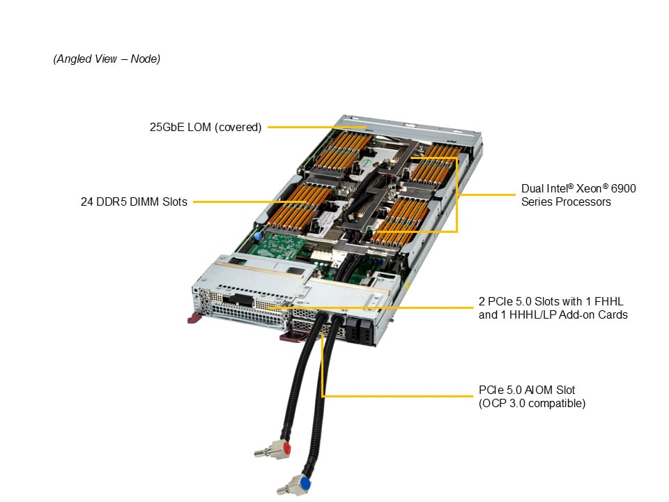 Сервер Supermicro SBI-622BA-1NE12-ALC — фото 5
