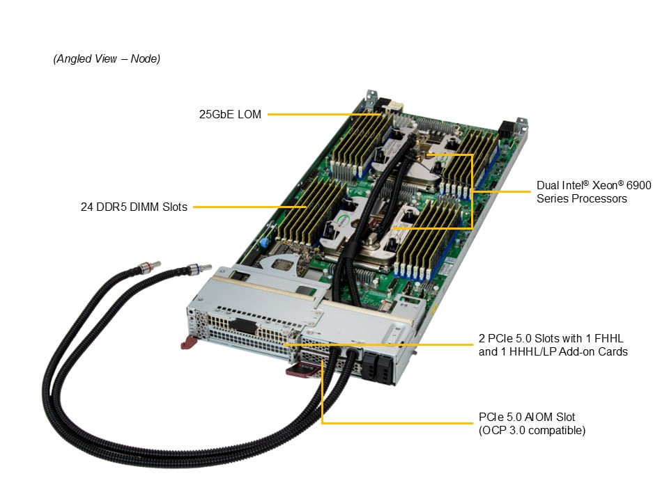 Сервер Supermicro SBI-622BA-1NE12-LCC — фото 5