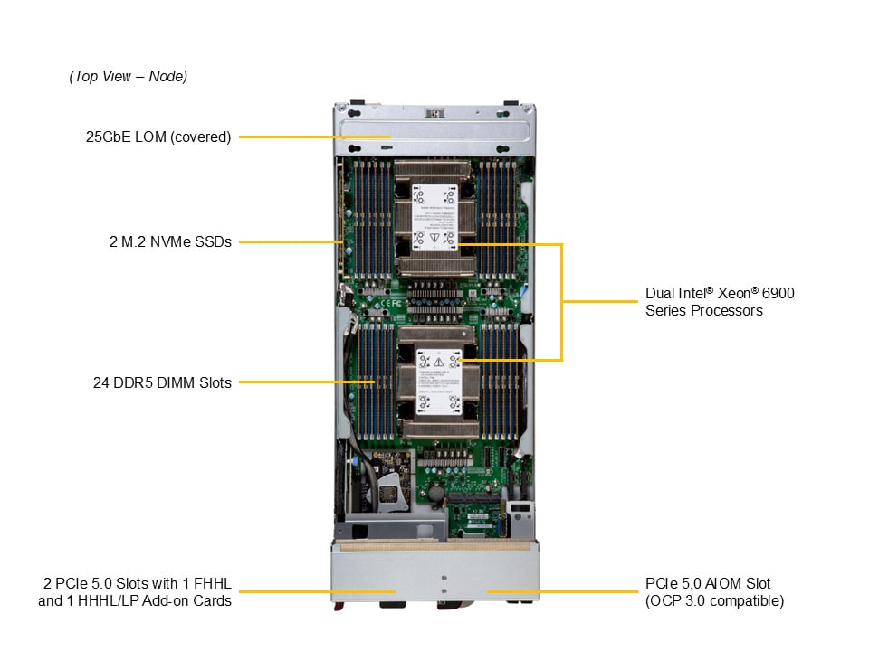 Сервер Supermicro SBI-622BA-5NE12 — фото 6