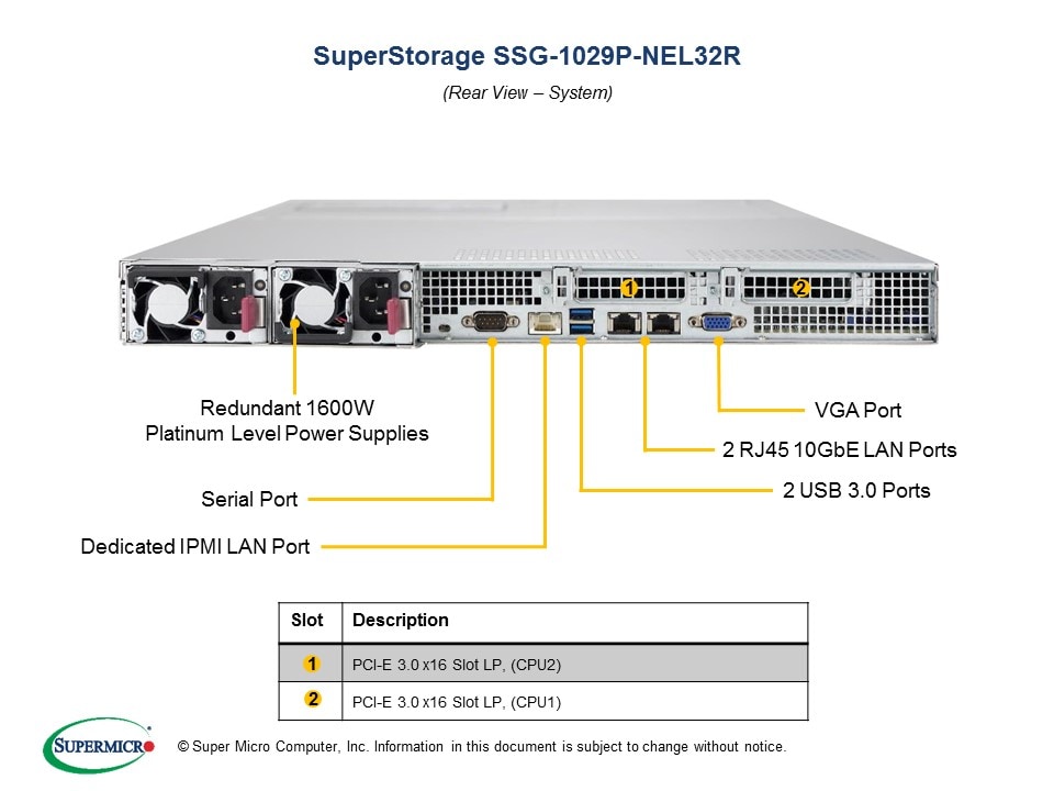 Сервер Supermicro SSG-1029P-NEL32R 1U — фото 5