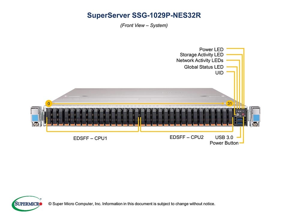 Сервер Supermicro SSG-1029P-NES32R 1U — фото 4