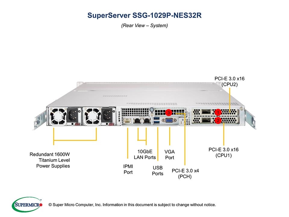 Сервер Supermicro SSG-1029P-NES32R 1U — фото 5
