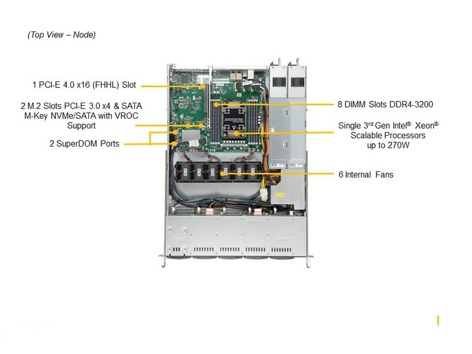 Сервер хранения Supermicro SSG-110P-NTR10 1U — фото 3