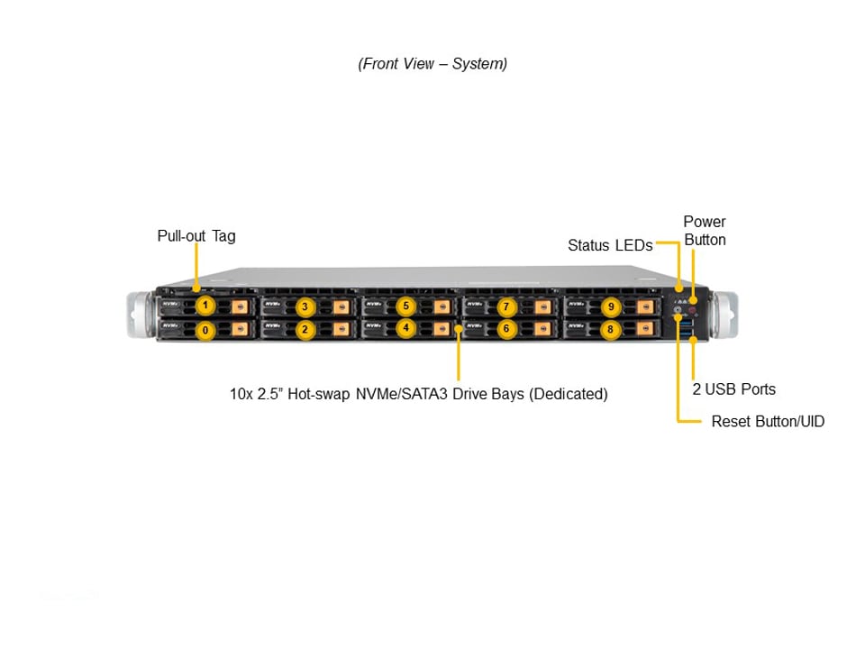 Сервер хранения Supermicro SSG-110P-NTR10 1U — фото 4