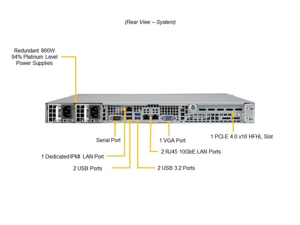 Сервер хранения Supermicro SSG-110P-NTR10 1U — фото 5