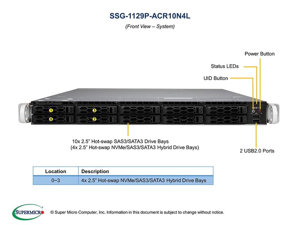 Сервер Supermicro SSG-1129P-ACR10N4L 1U — фото 4