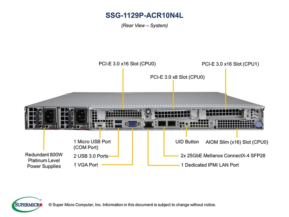 Сервер Supermicro SSG-1129P-ACR10N4L 1U — фото 5