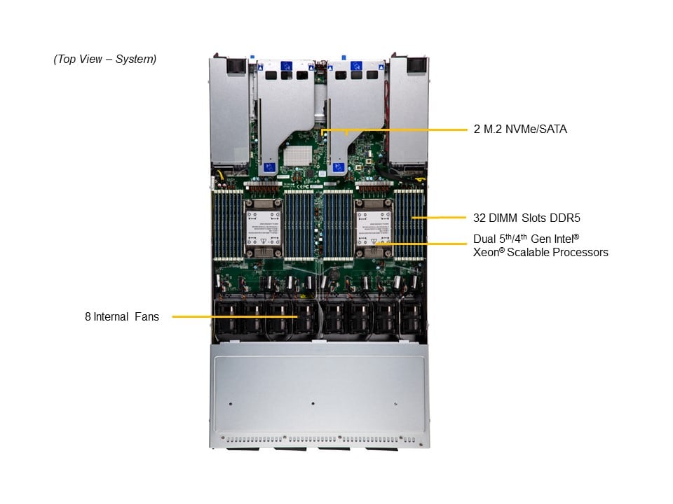 Сервер Supermicro 1U SuperStorage Server (SSG-121E-NE316R) — фото 4