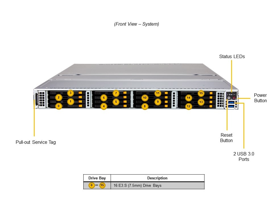 Сервер Supermicro 1U SuperStorage Server (SSG-121E-NE316R) — фото 5