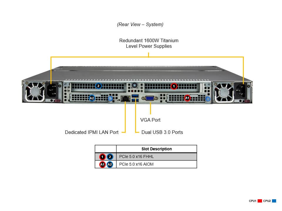 Сервер Supermicro 1U SuperStorage Server (SSG-121E-NE316R) — фото 6