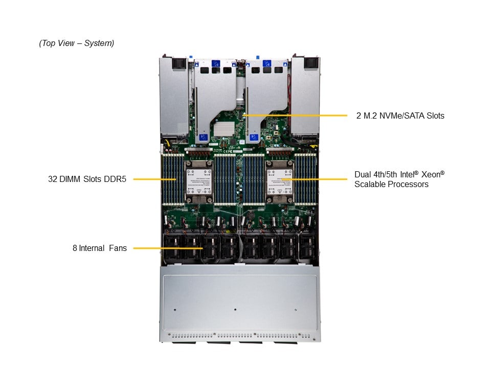 Сервер хранения Supermicro SSG-121E-NE3X12R 1U — фото 3