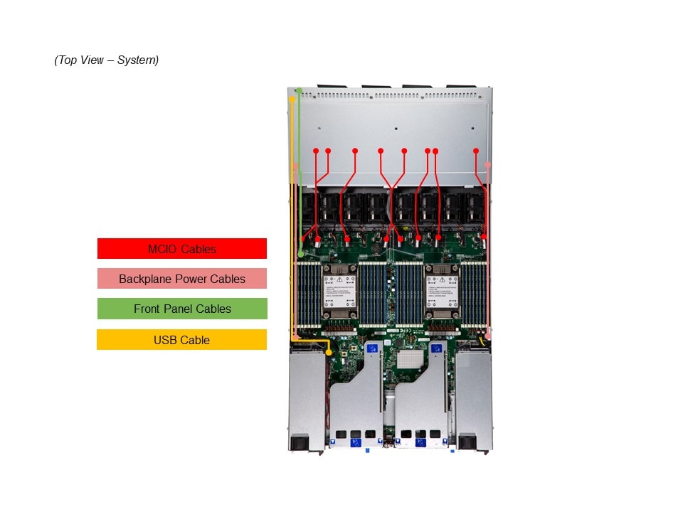 Сервер хранения Supermicro SSG-121E-NE3X12R 1U — фото 4