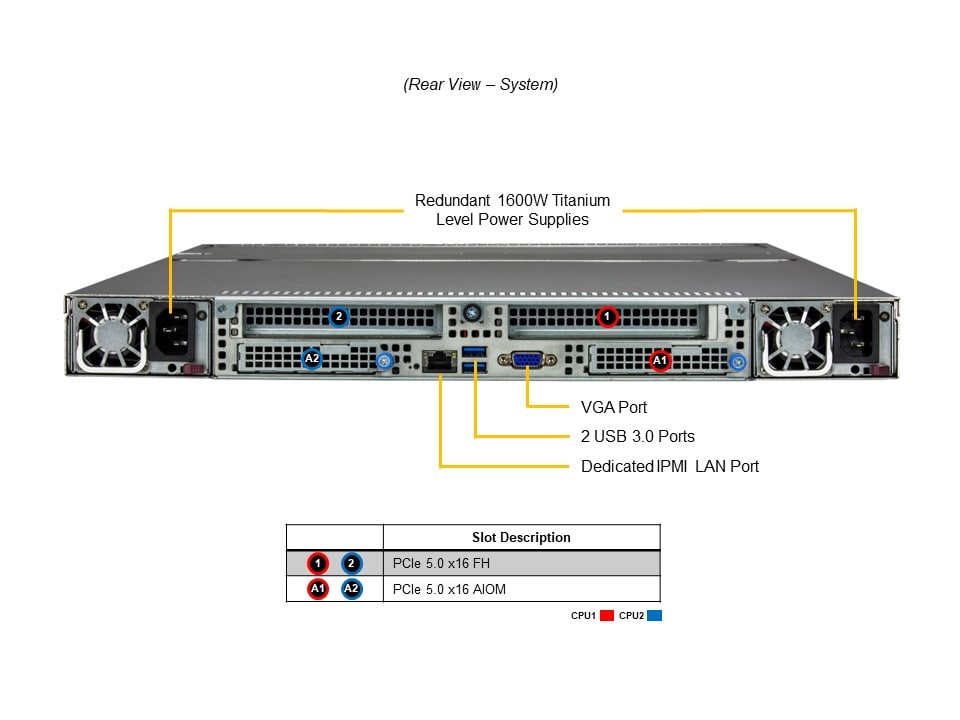 Сервер хранения Supermicro SSG-121E-NE3X12R 1U — фото 6