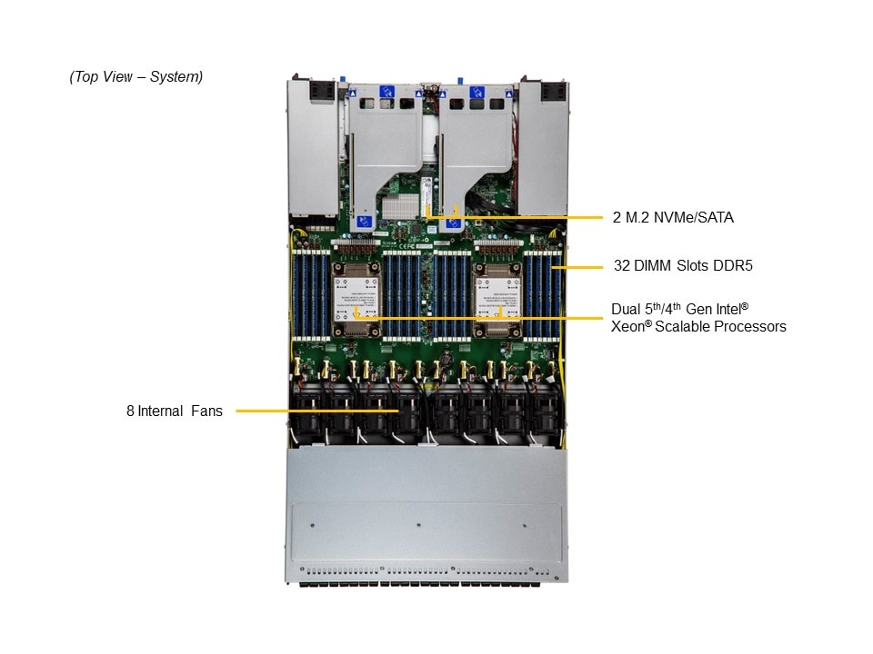 Сервер хранения Supermicro SSG-121E-NES24R 1U — фото 3