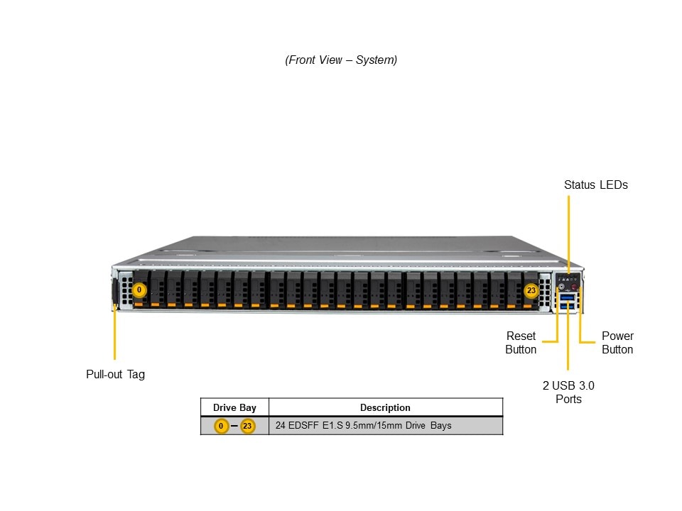 Сервер хранения Supermicro SSG-121E-NES24R 1U — фото 4