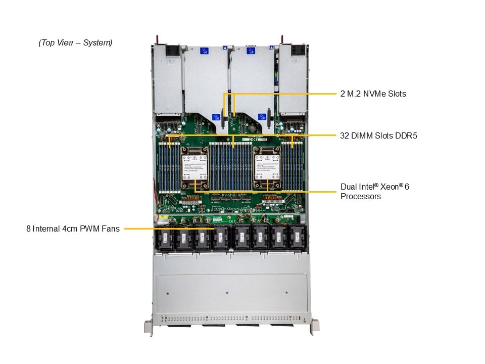 Сервер хранения Supermicro SSG-122B-NE316R 1U — фото 3