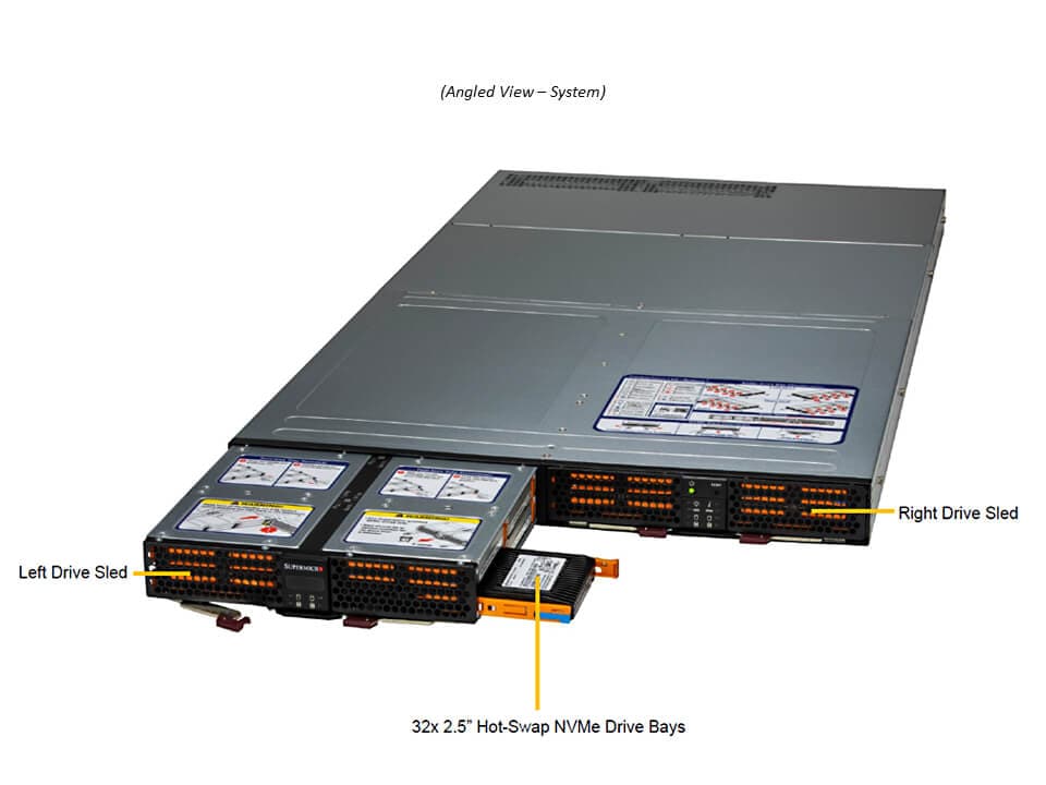 Сервер хранения Supermicro SSG-136R-4MU32JBF 1U — фото 2