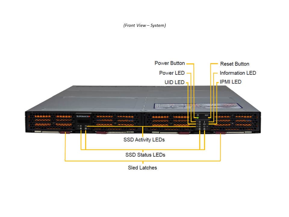 Сервер хранения Supermicro SSG-136R-4MU32JBF 1U — фото 4