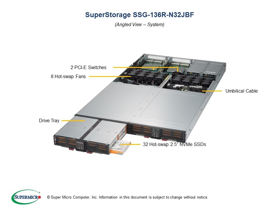 SSD-накопитель SSD Supermicro SSG-136R-N32JBF 1U Storage Server - Supports 32 Hot-swap NVMe SSDs — фото 3