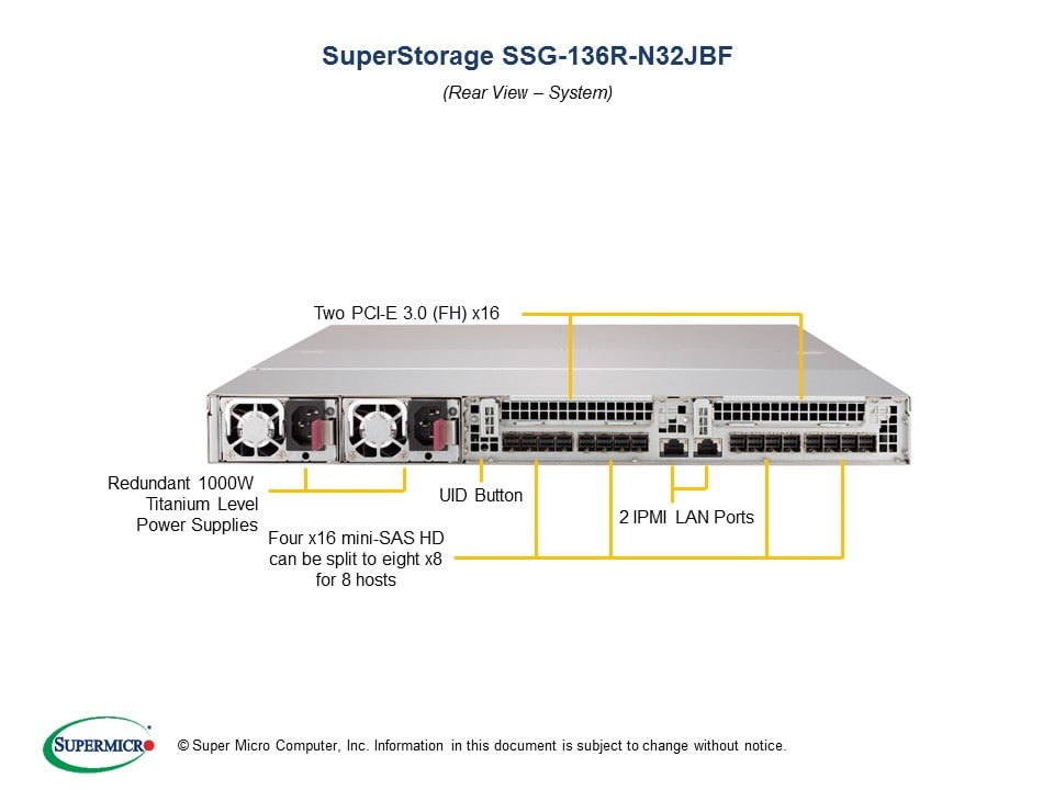 SSD-накопитель SSD Supermicro SSG-136R-N32JBF 1U Storage Server - Supports 32 Hot-swap NVMe SSDs — фото 6