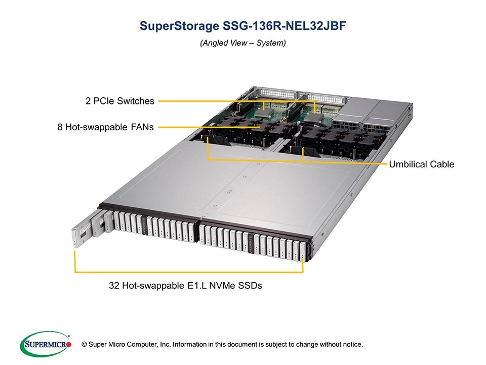 Сервер Supermicro SSG-136R-NEL32JBF 1U — фото 2