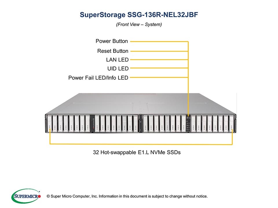 Сервер Supermicro SSG-136R-NEL32JBF 1U — фото 4