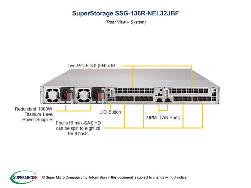 Сервер Supermicro SSG-136R-NEL32JBF 1U — фото 5