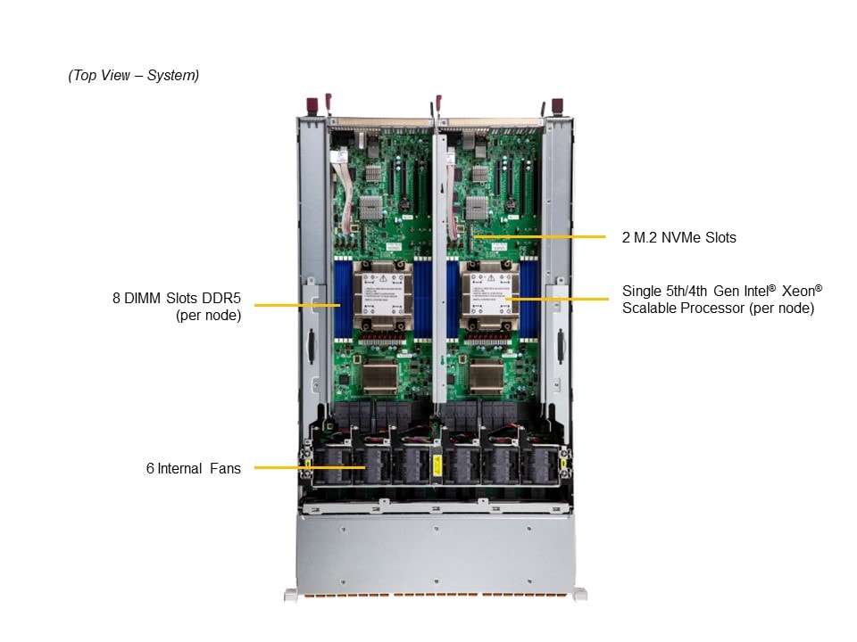 Сервер хранения Supermicro SSG-221E-DN2R24R 2U — фото 3